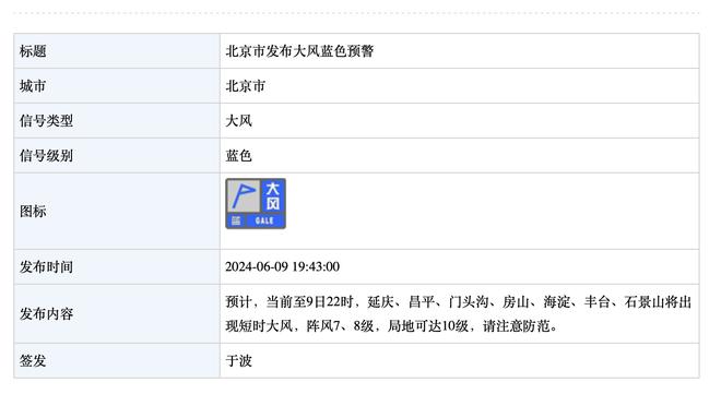 波杰姆斯基：防哈登这种球员很难 因为他们擅长利用规则